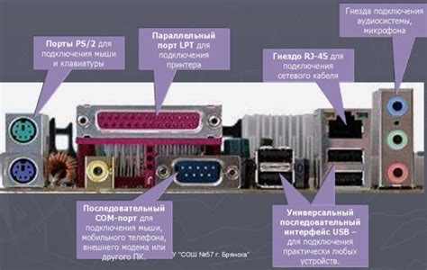 Определение соответствующего порта на материнской плате для подключения устройства хранения данных