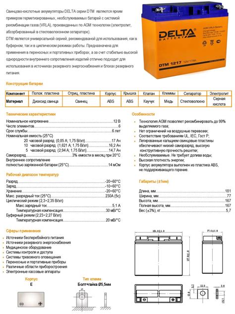 Определение состояния аккумулятора перед подключением к источнику зарядки