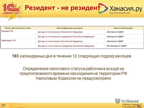 Определение статуса официального работника