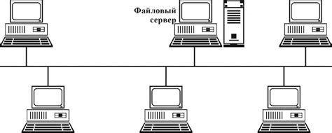 Определение статуса соединения с сервером шифрованной сети