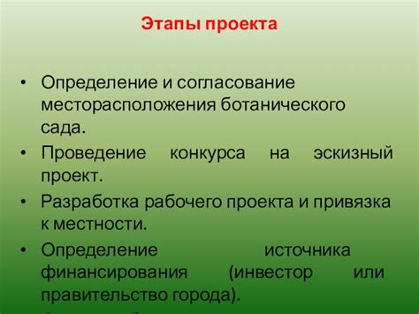 Определение стратегии месторасположения проекта