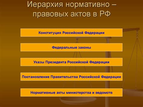 Определение сферы применения российских норм и правил в Беларуси