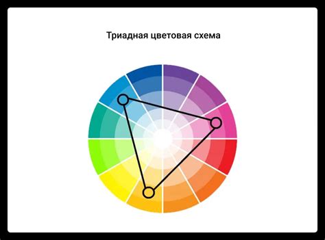 Определение толщины границы в графическом дизайне