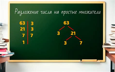 Определение точного значения квадратного корня через разложение на простые множители