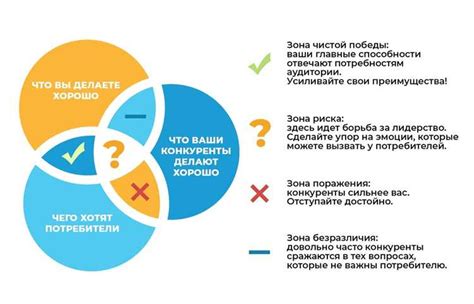 Определение уникального идентификатора на изделии от Шанель