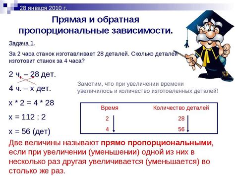 Определение условий прямой пропорциональности в математике