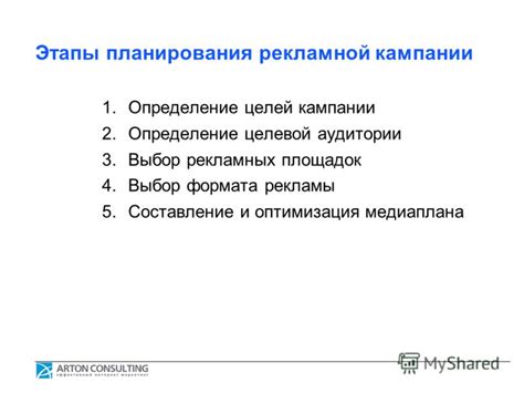 Определение целей и целевой аудитории: залог успешной рекламной кампании в социальных медиа