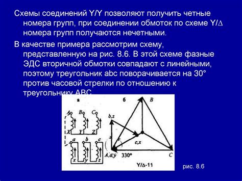 Определение электрической полярности и обеспечение безопасности при установке лампы