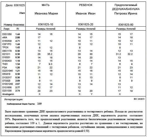 Определение юридического отцовства