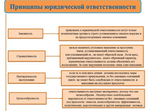 Определение юридической ответственности при происшествиях на дороге