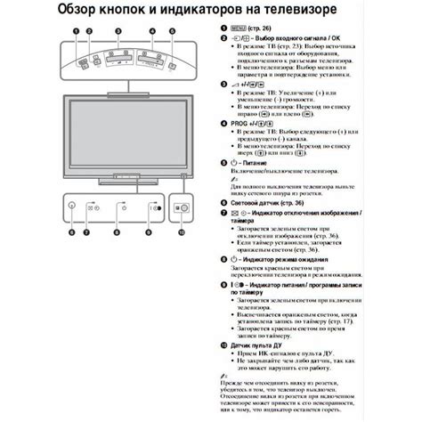 Определите наличие соответствующей кнопки на передней панели телевизора