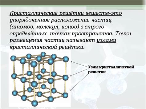 Определяющие свойства кристаллической решетки: принципы и влияние на материалы