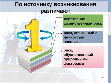 Определяющие характеристики обладателя выдающихся результатов в предпринимательстве