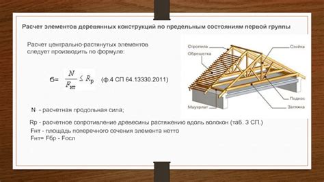 Оптимальное время для оставления деревянных элементов в конструкции на зиму