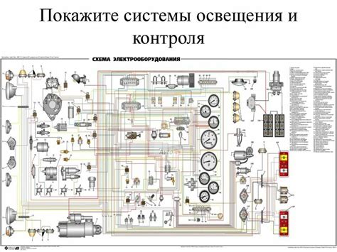 Оптимальное расположение ключевого компонента электрической системы автомобиля