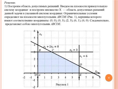 Оптимальное расположение механизма нейтральной передачи: выбор идеальной точки