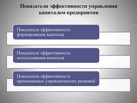 Оптимальное распределение денежных средств в рамках эффективного управления капиталом компании