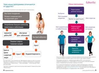 Оптимальное управление весом: рекомендации для женщин с диагнозом миомы
