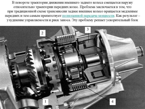 Оптимальное управление трансмиссией автомобиля