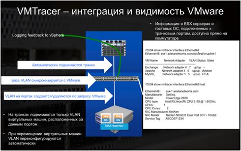 Оптимальные варианты размещения датчика для наилучшей работы и удобного доступа