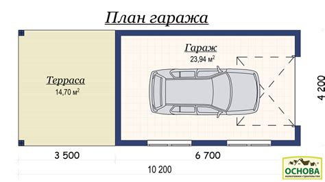 Оптимальные материалы и размеры для максимального использования площади гаража