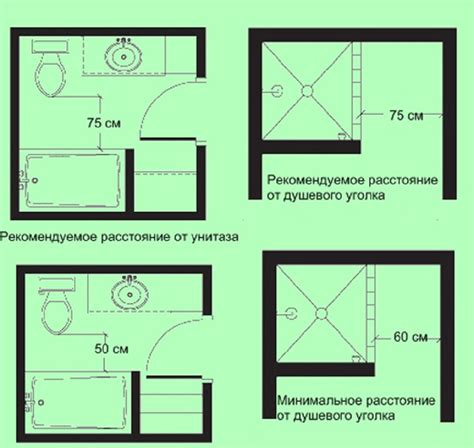 Оптимальные размеры сетки и техники укладки