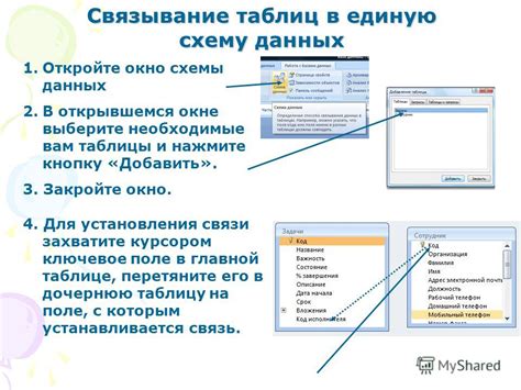 Оптимальные стратегии использования инструмента для замены данных в базе данных