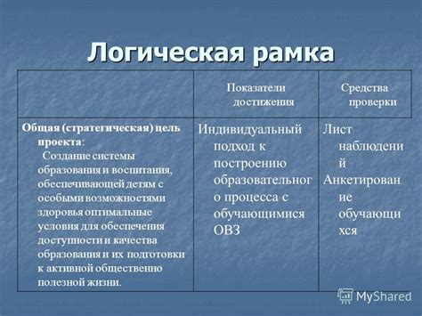 Оптимальные условия для периодической проверки и поддержания качества грибной икры в погребе