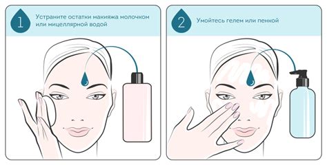Оптимальный выбор крема и правила применения для увлажнения кожи лица