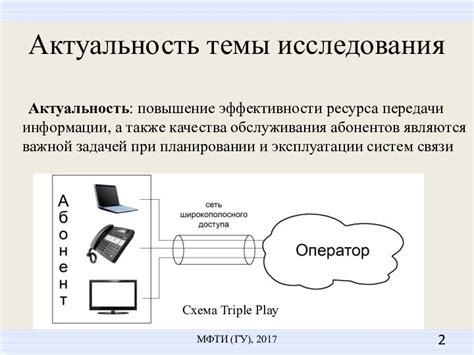 Оптимизация изображений: повышение эффективности ресурса