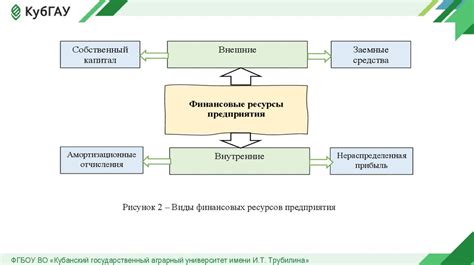 Оптимизация работы приложений для повышения эффективности использования памяти
