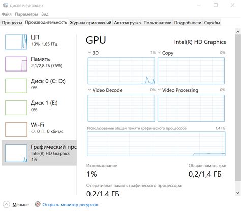 Оптимизация работы программного обеспечения: снижение нагрузки на графический ускоритель
