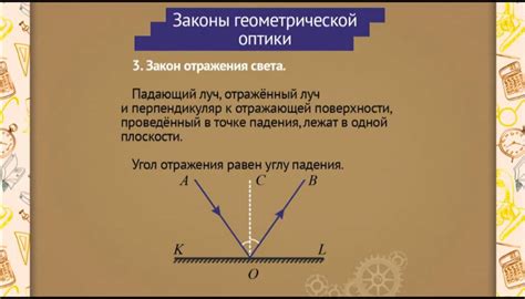 Оптические и механические принципы записи