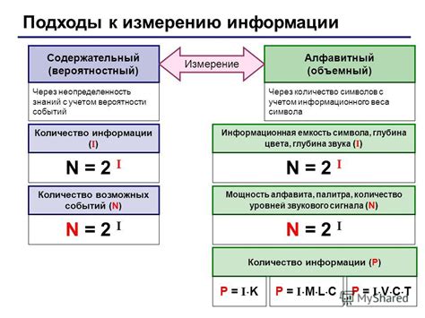 Оптический подход к измерению высоты символов