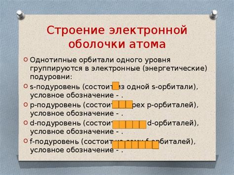 Орбитали и подуровни: внутреннее устройство электронной оболочки