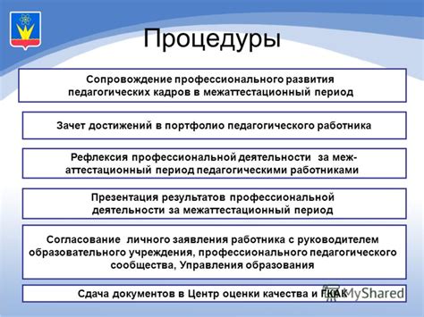 Организация аттестационных данных и важность средней оценки