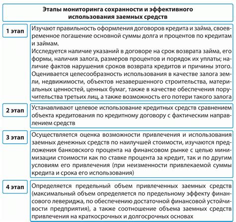 Организация безопасности: вопросы обеспечения сохранности важных документов и ценных вещей