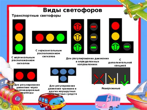 Организация движения поездов с помощью определенных сигналов