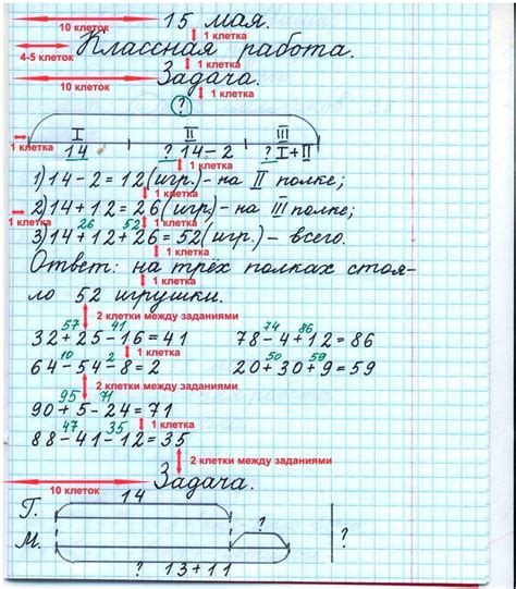 Организация места проведения контрольной работы по математике в начальной школе