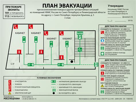 Организация плана эвакуации из жилого помещения