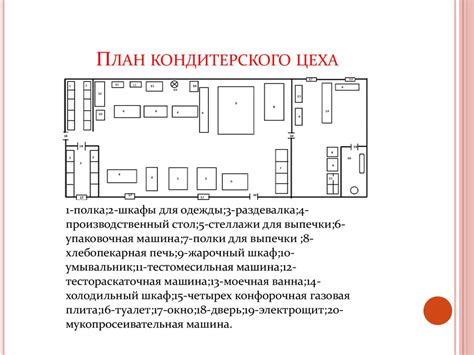 Организация процесса и оформление территории воспитательной базы