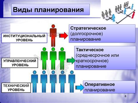 Организация работы медицинского учреждения в городе Гатчина