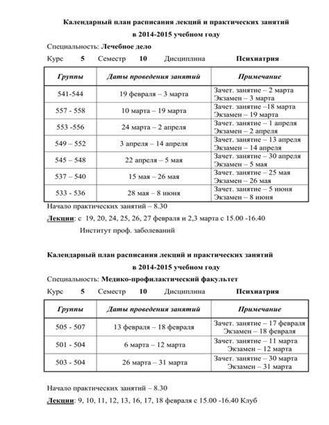 Организация расписания и планирование обучения