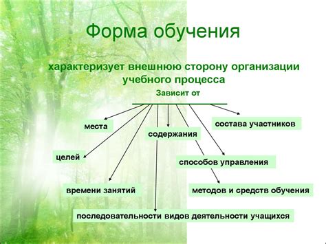 Организация учебного процесса при пропуске уроков