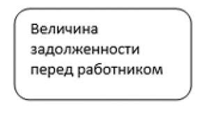 Организация хранения официальных указаний в личных документах: ключевая практика