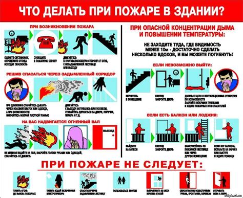 Организация эвакуации: польза выбора определенного места в случае аварийной ситуации