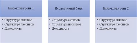 Организованный ограбление банка: коллективный подход к финансовому успеху