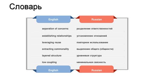 Организуйте распределение задач и ответственностей