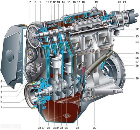 Оригинальные элементы двигателя для ВАЗ 2114: о поиске настоящего качества