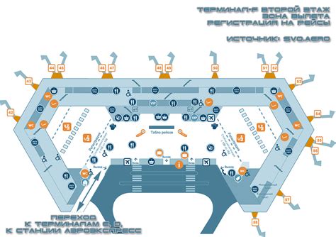 Ориентация в планировке аэропорта Шереметьево